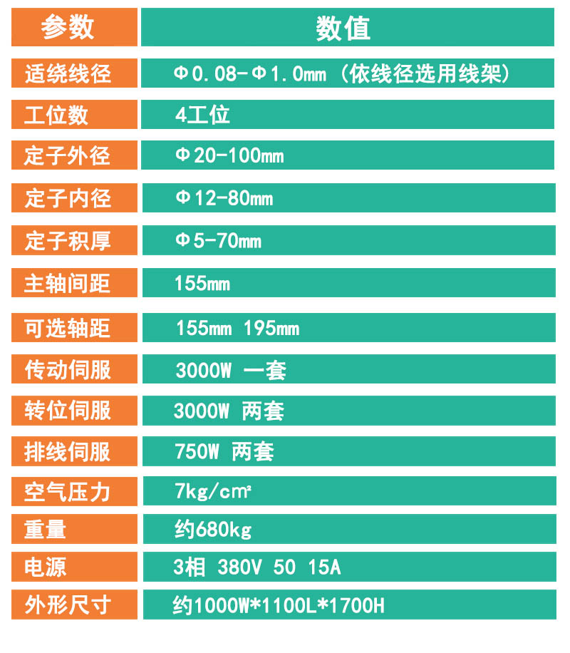 四4工位自動繞線機技術參數